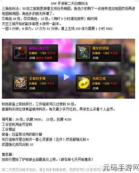 DNF 手游,新手与老玩家必选角色全解析