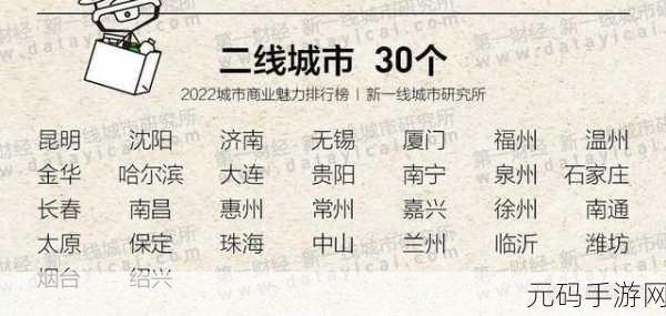 国产精品一线二线三线区:1. 探索一线城市与二线、三线城市的消费心理差异