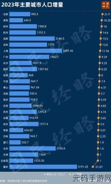 国产精品一线二线三线区:1. 探索一线城市与二线、三线城市的消费心理差异