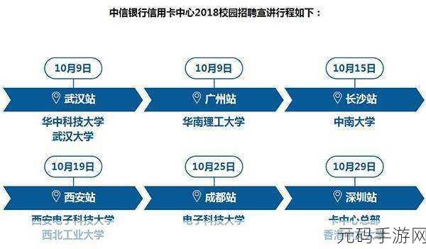 亚洲一卡二卡三卡四卡五卡六卡:1. 亚洲多卡时代:探索金融新机遇