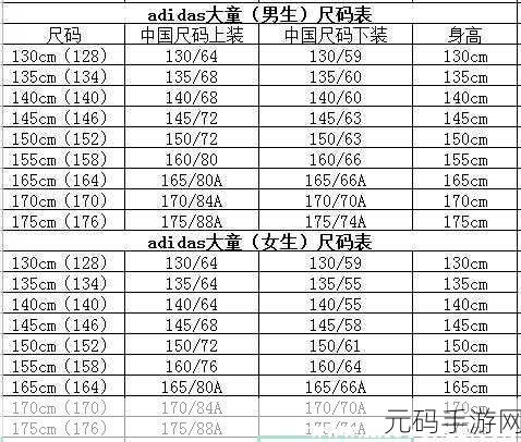 三叶草m码和欧洲码的对比