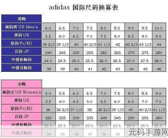 三叶草m码和欧洲码的对比