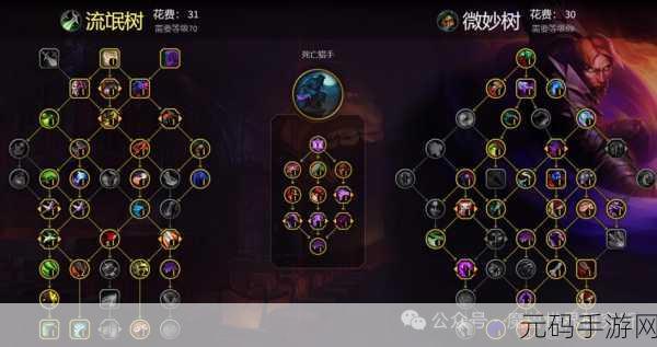 wlk盗贼哪个天赋输出高