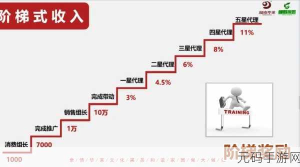 清新简约新风尚,攀高入洞带你领略休闲益智新乐趣