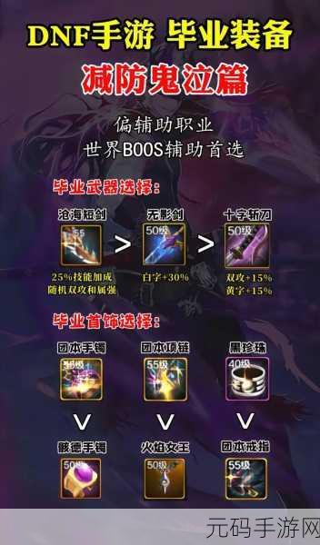 DNF 手游,鬼泣与大枪刷图效率大比拼
