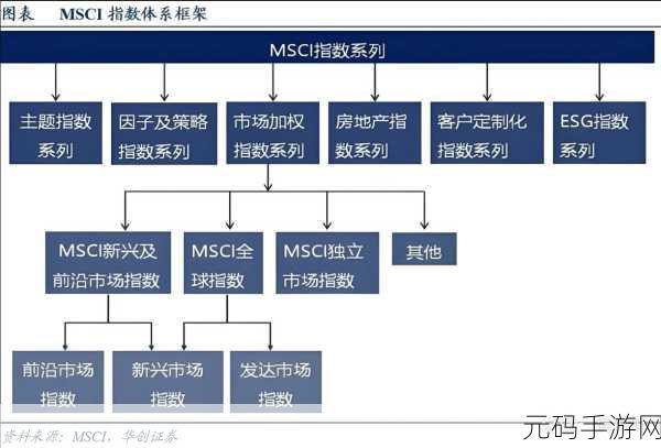 韩日欧美:1. 韩日欧美文化交融,探索新兴市场发展之路
