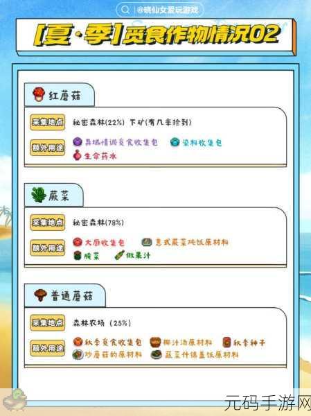 星露谷物语，探索冰封之泪的获取秘籍