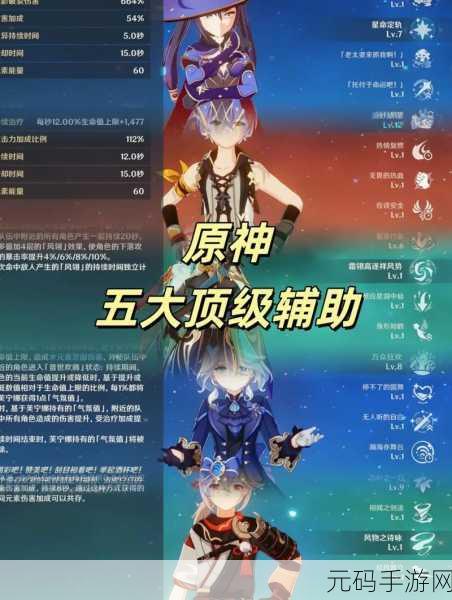 原神，超模辅助班尼特养成秘籍