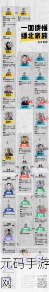 中国14may18_XXXXXL缅甸：1. ＂中国在缅甸的战略拓展：新机遇与挑战