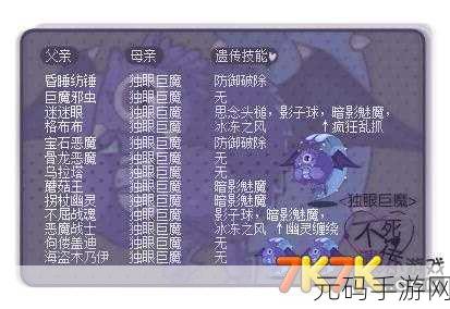 洛克王国,宠物血量破百秘籍大公开