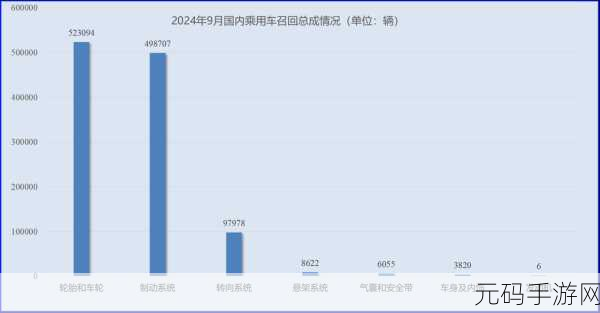 2024年9月退役军人召回：1. 2024年新政策：退役军人召回制度的前景与挑战