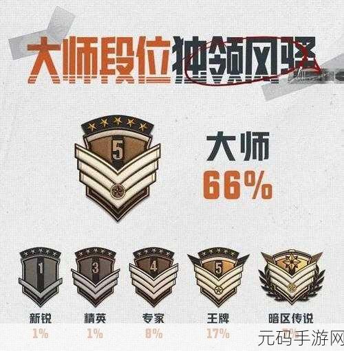 暗区突围，30 块手册能否冲击 80 级深度解析