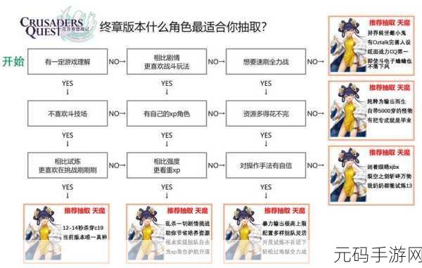 克鲁赛德战记现状:1. 《克鲁赛德战记:重燃圣地的荣耀