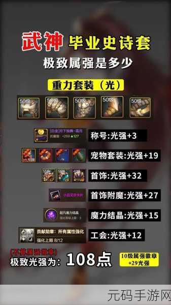 地下城与勇士手游武神左槽装备深度探秘,战力飞升秘籍