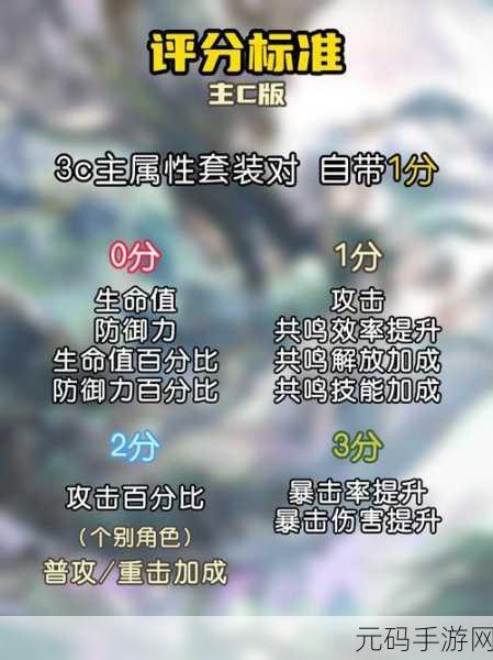鸣潮灯灯声骸词条精准选择指南