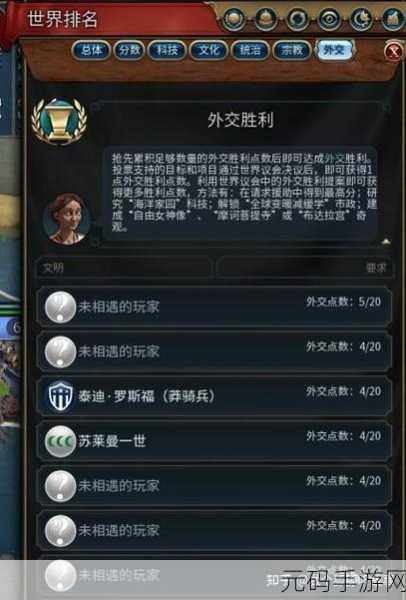文明 6 科技胜利政策秘籍，洞察致胜关键