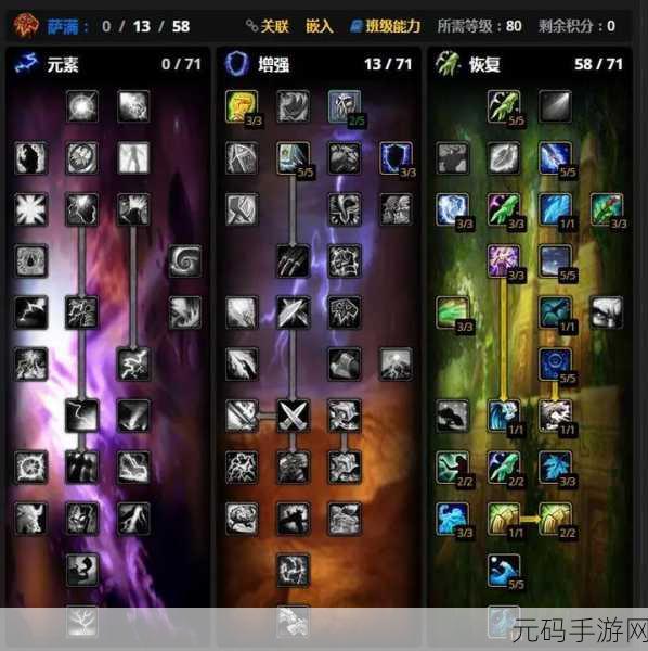 WLK怀旧服盗贼pve最强输出天赋：WLK怀旧服盗贼PVE最强输出天赋解析与攻略