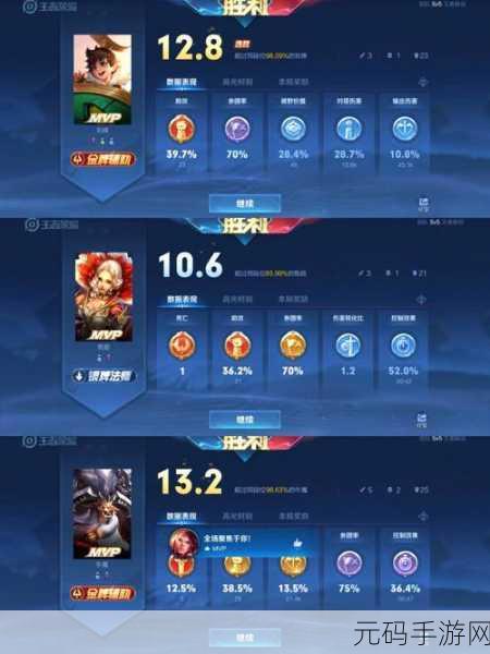 王者荣耀 3V3 战场，妲己、狄仁杰、刘禅制霸秘籍