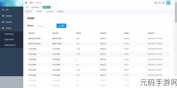 100款不良网站进入窗口软件推荐：1. ＂全面防护：100款不良网站监测与拦截软件推荐