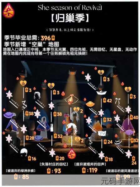 光遇探秘，解锁擦汗先祖动作的终极指南
