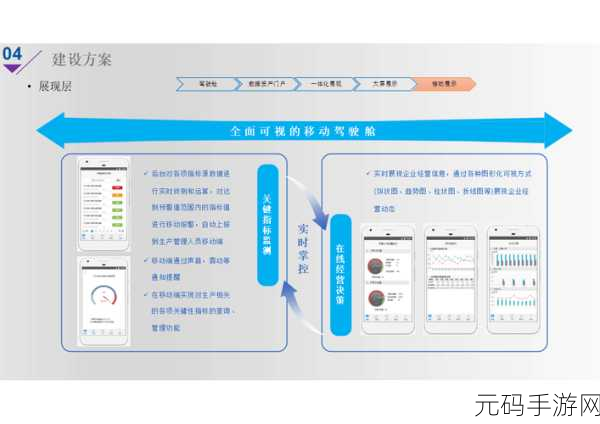 智慧网铜铜铜铜铜铜铜铜好大：1. 智慧网助力铜产业实现数字化转型