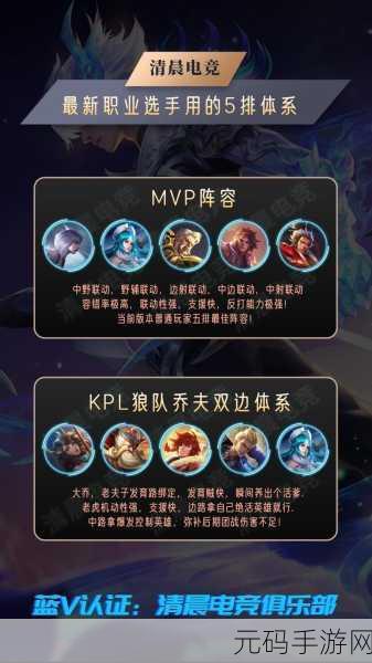 王者模拟战，制霸战场的超强阵容秘籍