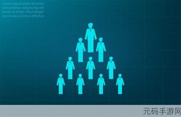 两人 上面2人 下边MBA:1. 突破界限:MBA与人际关系的相互影响