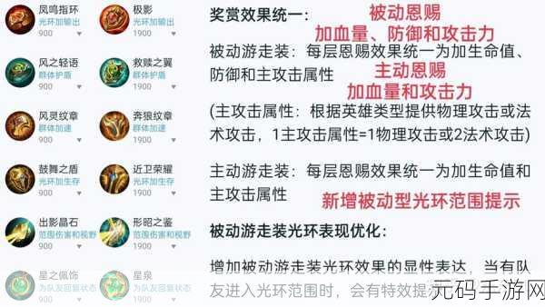 王者荣耀，狂铁技能深度剖析与实战运用指南
