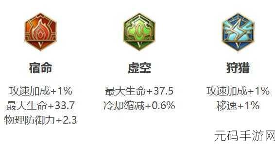 王者荣耀，狂铁技能深度剖析与实战运用指南