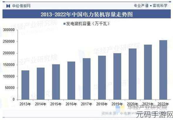 国产砖矿砖码2023黄品汇：1. 2023年度国产砖矿行业发展趋势分析
