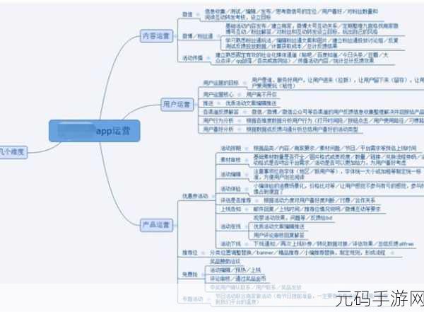 2023免费网站推广大全:1. 2023年最有效的免费网站推广策略汇总
