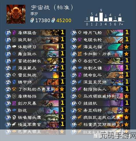 炉石传说冰封王座，恩佐斯防战制霸之路