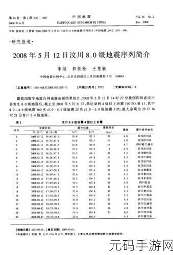 2008年11月19日今年多大:2008年11月19日:十多年后的回顾与反思