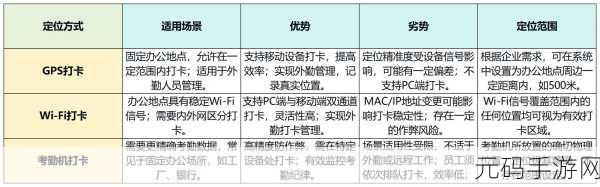 sony vr2 电脑 电影:当然可以!以下是一些关于Sony VR2电脑电影的扩展