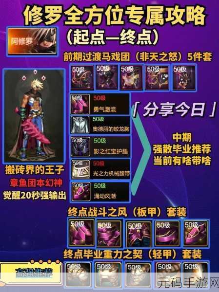 DNF手游阿修罗:DNF手游:阿修罗的暗影降临与命运之战