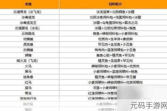创造与魔法，飞龙饲料与坐骑获取全攻略