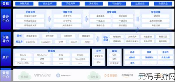 中国windowsmgdrcc：1. ＂探索中国Windows MGDRCC的技术创新与应用前景