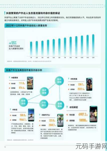 搞机time2023:1. 2023年搞机时间:技术潮流的新风向标