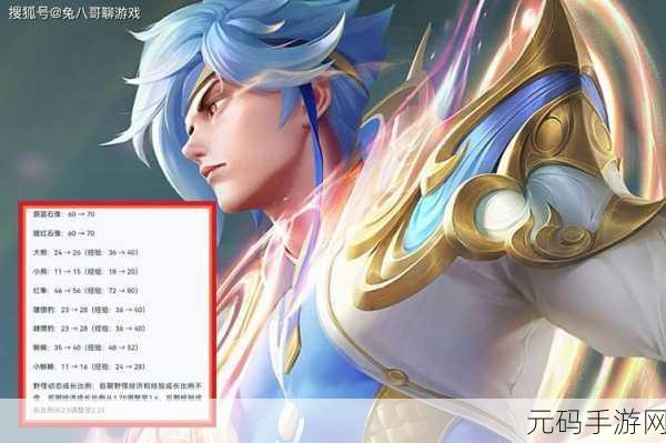 香肠派对 S5 赛季更新时间大揭秘及精彩内容前瞻