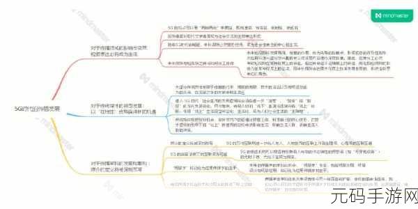 5g天天奭怎么打开:1. 5G时代的机遇与挑战:如何抓住发展机会