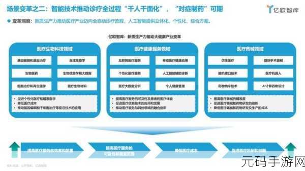 跨界融合新体验,空间使命Utilizer DX引领消除射击风潮