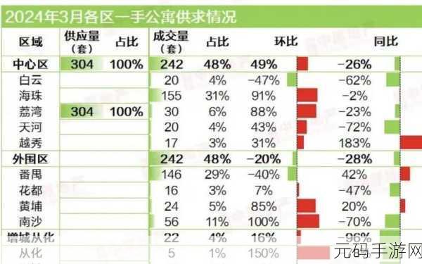 九幺黄高危风险9:1. 九幺黄高危风险:全面解析与应对策略