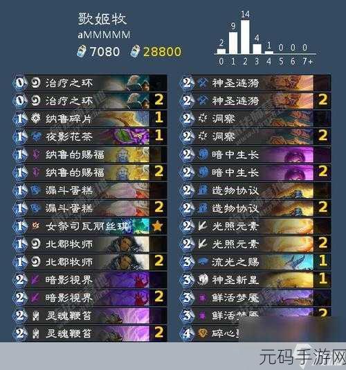 炉石传说牧师外域的灰烬复活牧卡组全攻略