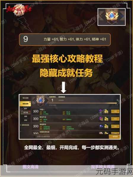 DNF 手游开服攻略秘籍,排队不再愁,万全准备畅玩