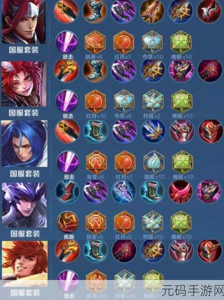 王者荣耀边境突围出装秘籍,制霸战场的关键
