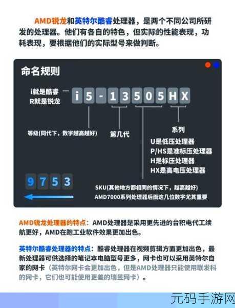 r9 7940h对比i7 13700h：“R9 7940H与i7 13700H性能比较：谁更胜一筹？”