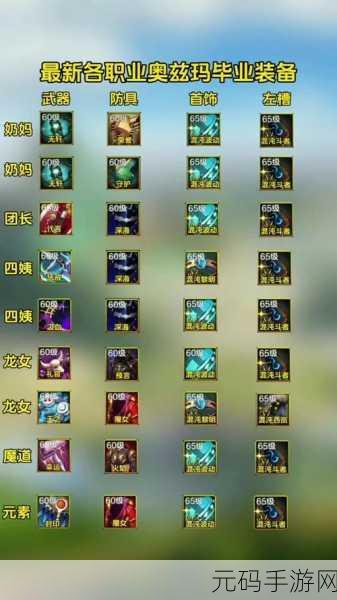 dnf男漫游毕业装备：DNF男漫游毕业装备全解析：打造最强冒险者之路