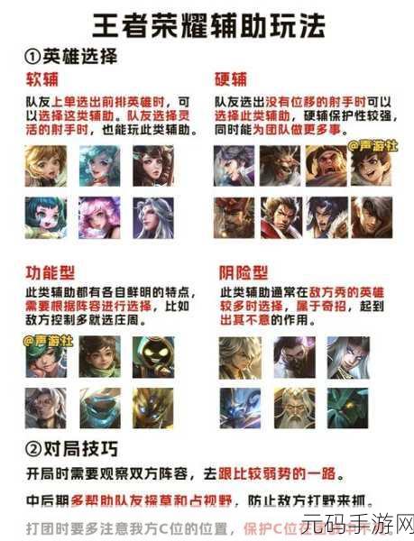 王者荣耀竞技参与地区差异大揭秘