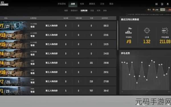 绝地求生外挂：1. 探索绝地求生外挂的潜在威胁与防范