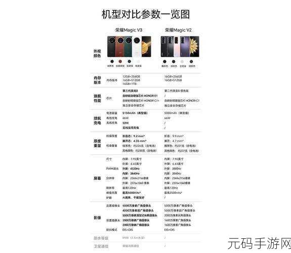 海外华为8x免费视频最新入口:1. "探索海外华为8X:畅享高清视频体验之旅